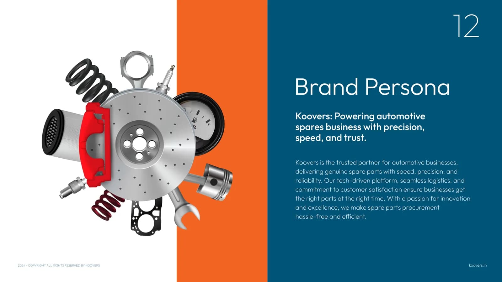 Brand Guidelines: Brand persona