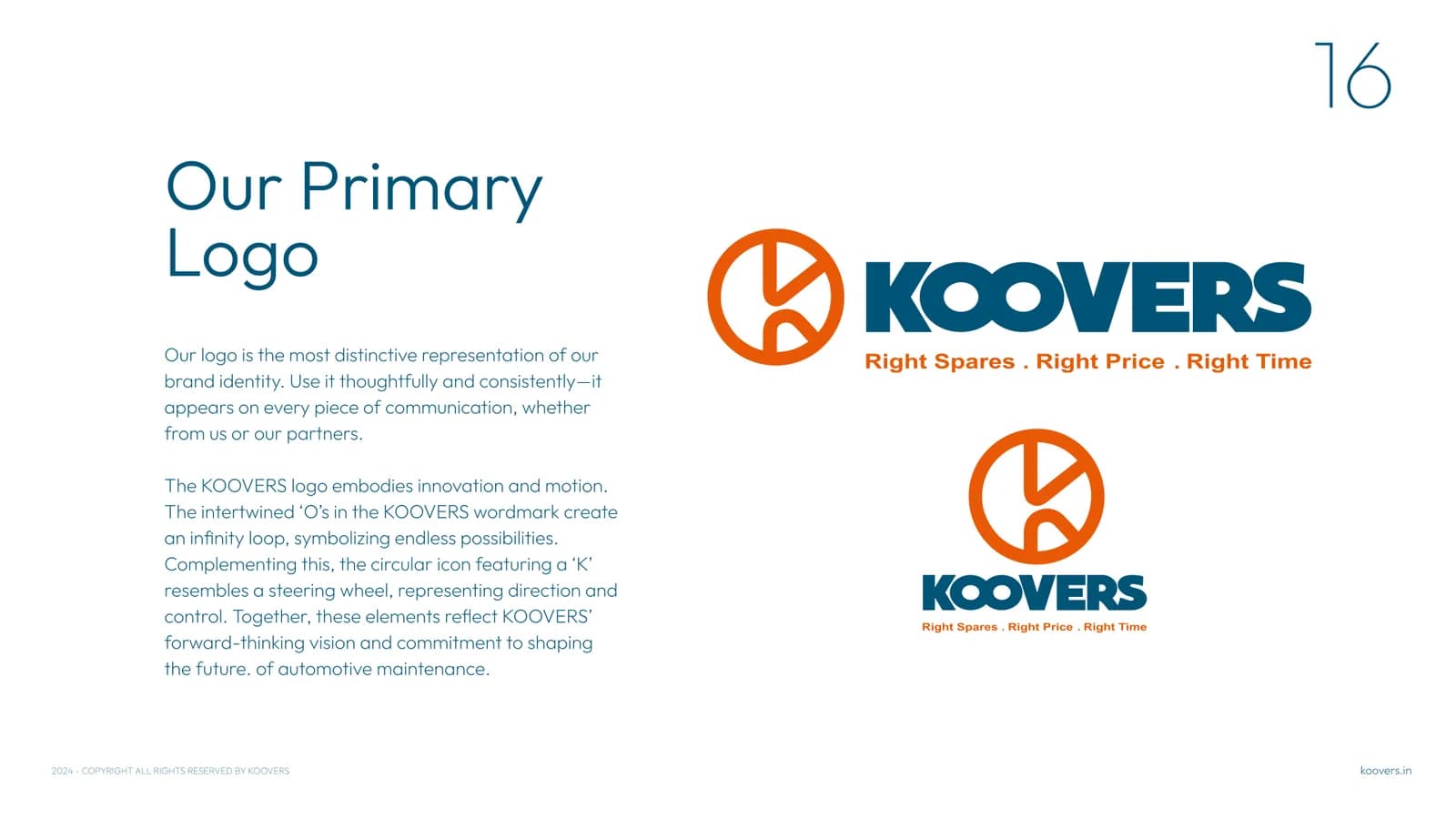 Brand Guidelines: Primary logo