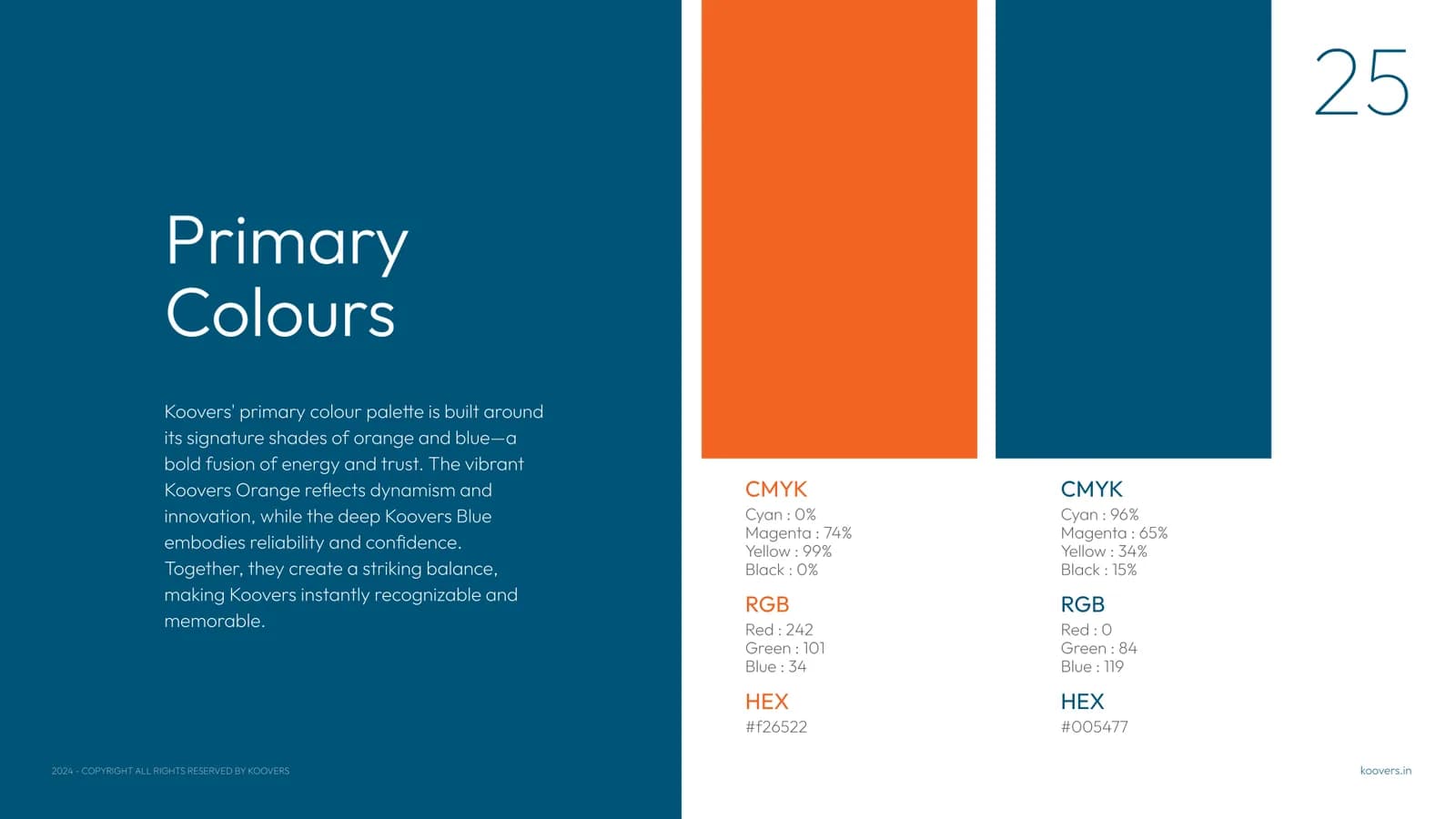 Brand Guidelines: Primary colours