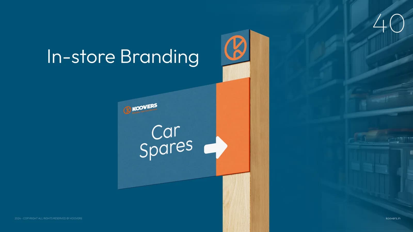 Brand Guidelines application: In-store