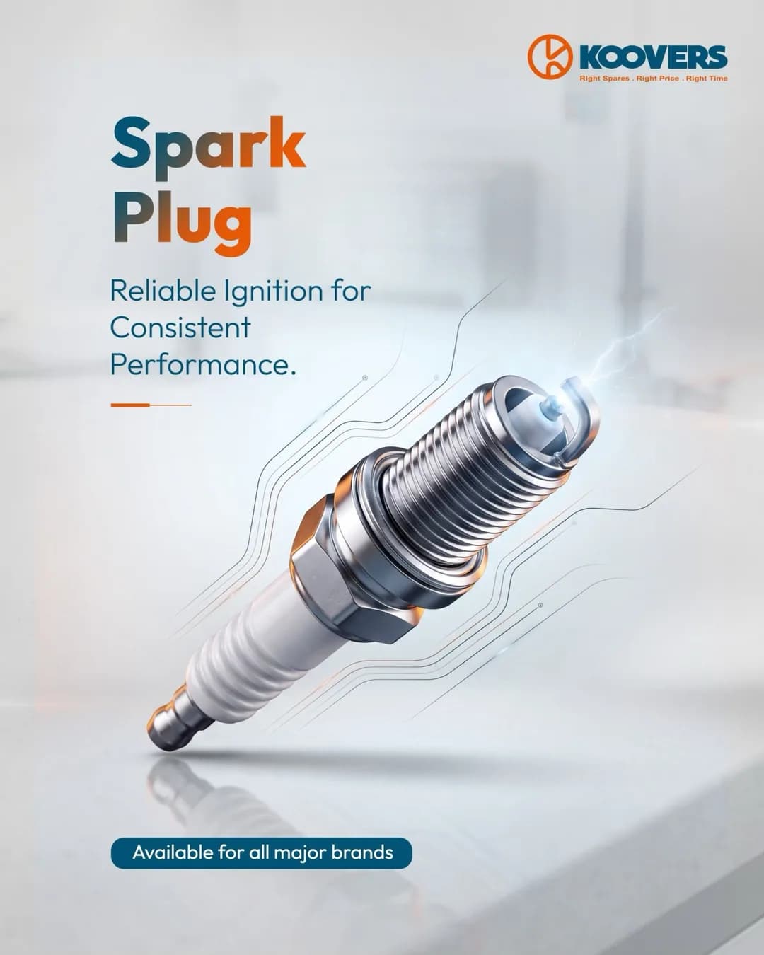 A spark plug product post: “Reliable ignition for consistent performance. Available for all major brands”
