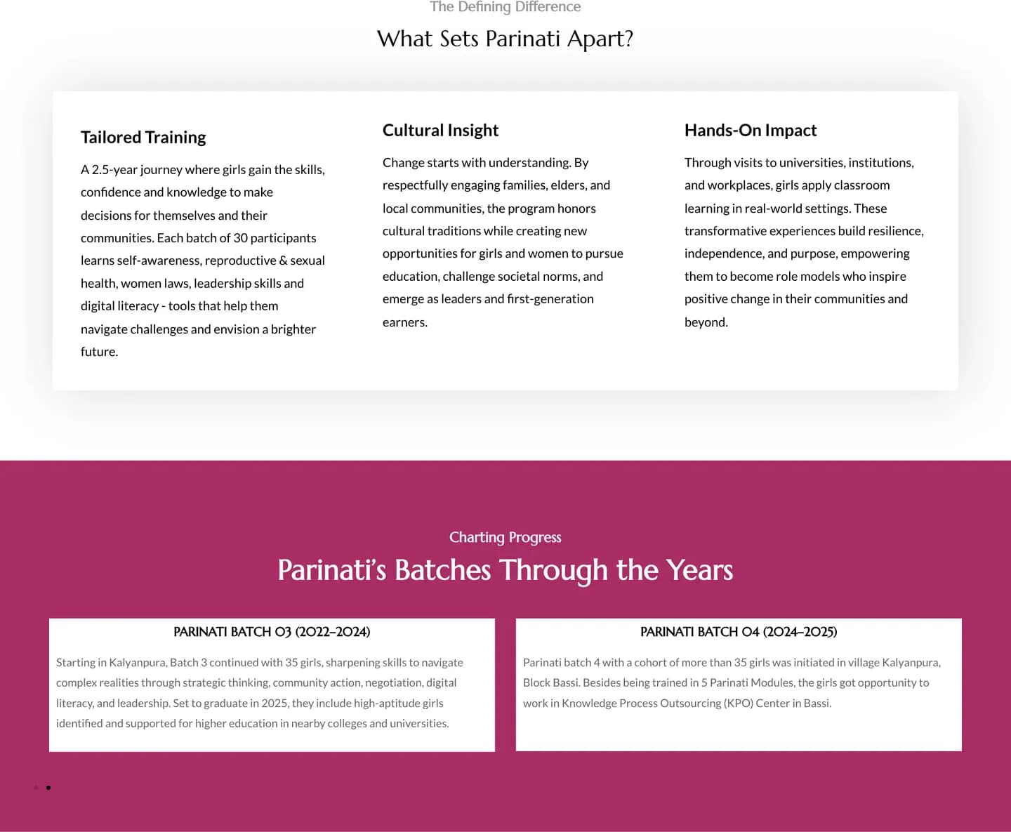 Project Parinati page — What sets it apart · Batches