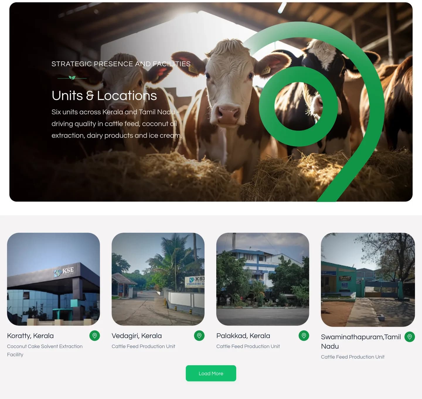 The Units & Locations section of the homepage, with unit cards for Koratty, Vedagiri, Palakkad and Swaminathapuram