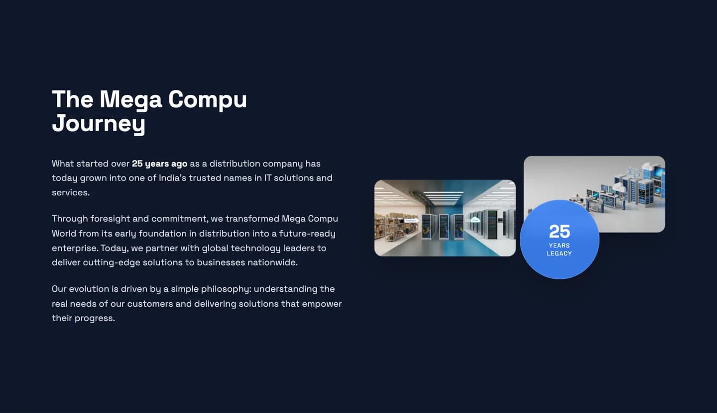 The Mega Compu Journey on the About page
