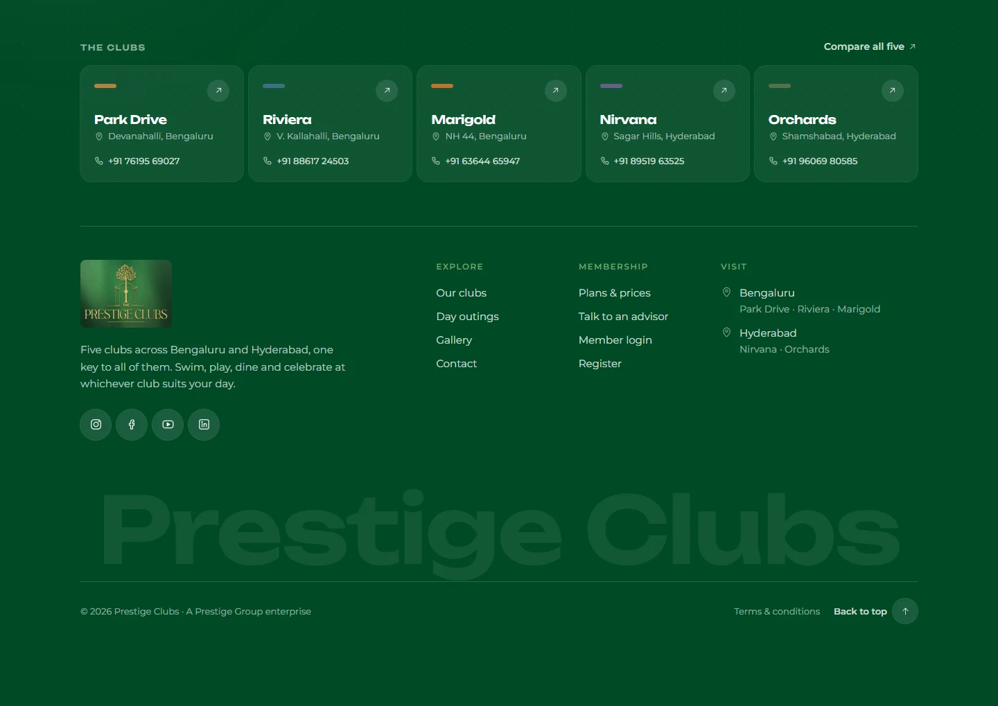 The club directory listing five clubs and the site footer